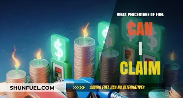 Maximizing Fuel Tax Claims: Understanding Your Eligible Percentage