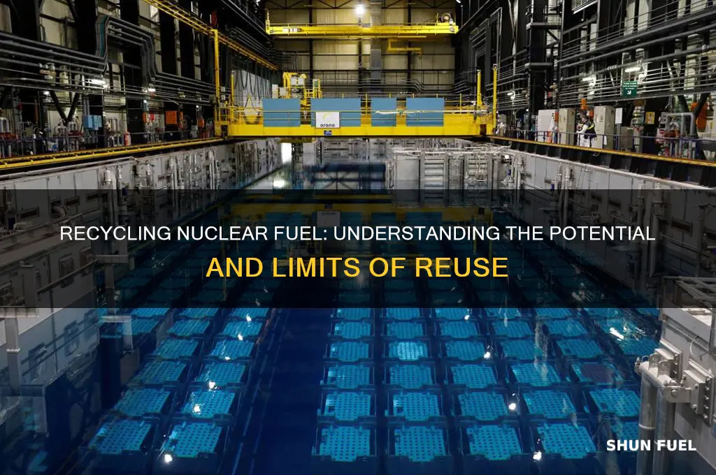 what percentage of nuclear fuel can be recycled