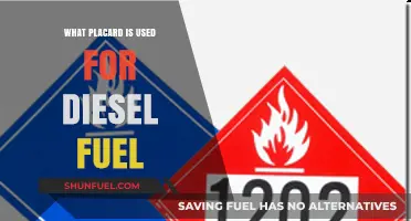 Identifying the Correct Placard for Diesel Fuel Transportation and Storage