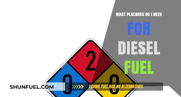 Diesel Fuel Placards: What You Need to Know