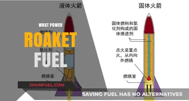 Exploring the Energetic World of Rocket Fuel: A Comprehensive Guide
