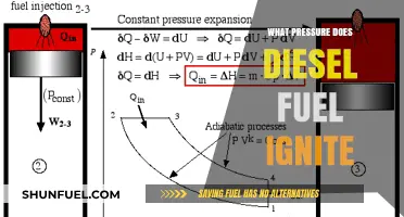 Understanding Diesel Fuel Ignition: Pressure and Performance