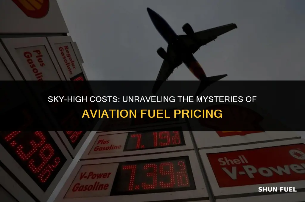 what price is aviation fuel