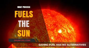 Unveiling the Sun's Power Source: A Journey into Nuclear Fusion