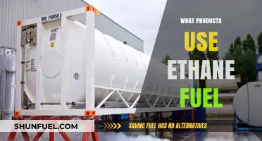 Exploring Ethane Fuel: Products and Applications in Modern Industries