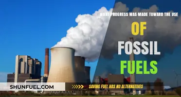 Advancements in Fossil Fuel Utilization: Progress and Future Outlook