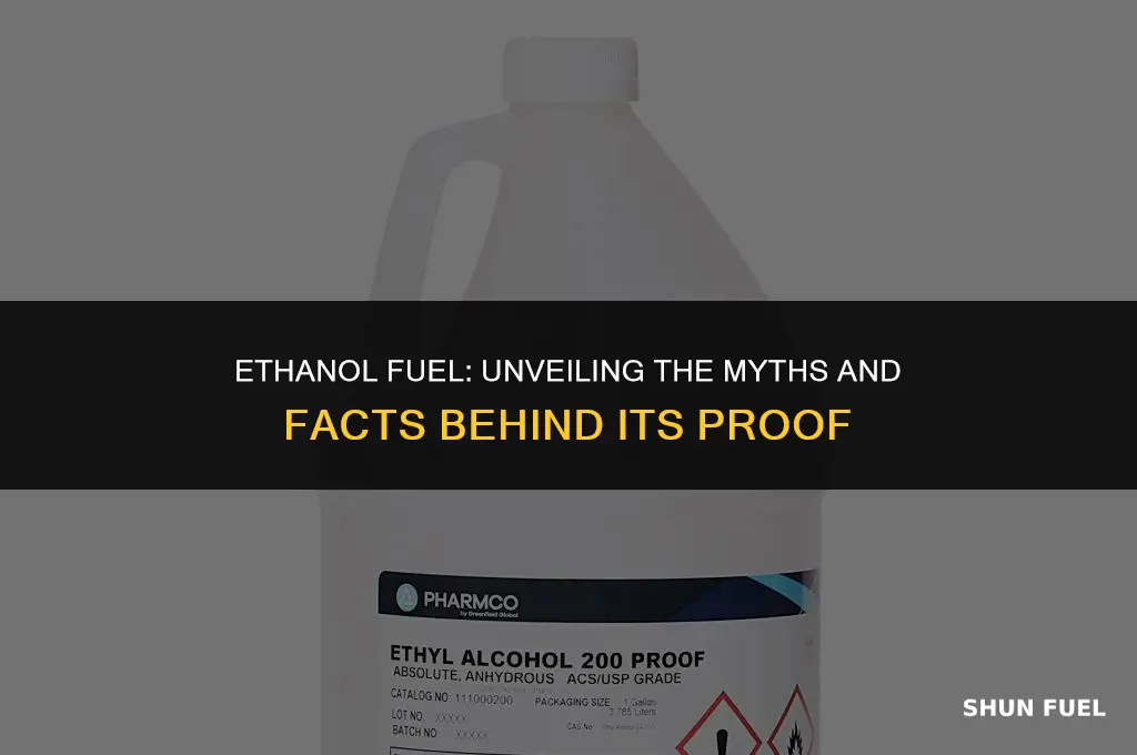 what proof is ethanol fuel