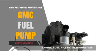 Understanding the 2006 GMC Fuel Pump's 2-Second Prime PSI