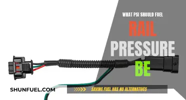 Understanding Fuel Rail Pressure and PSI Requirements