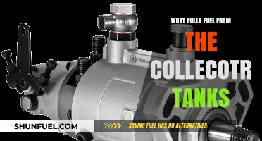 Fuel Pumps: Powering Your Car's Performance