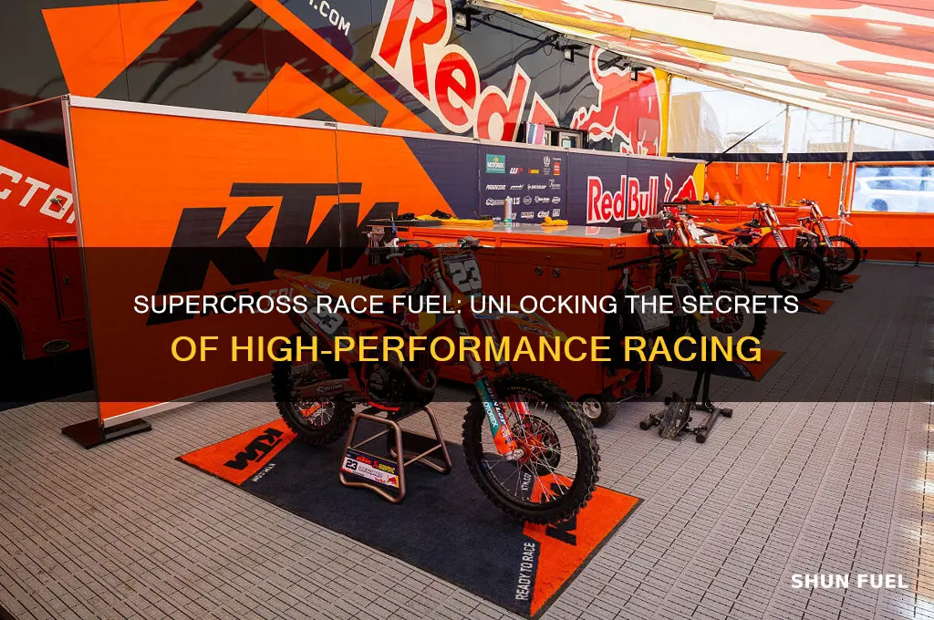 what race fuel do suprecrosss racers use