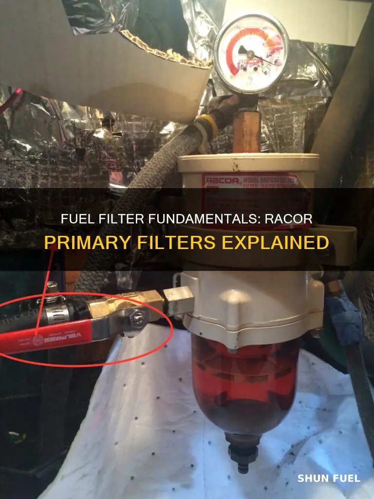 what racor filter for primary fuel