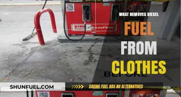 How to Remove Diesel Stains from Clothes