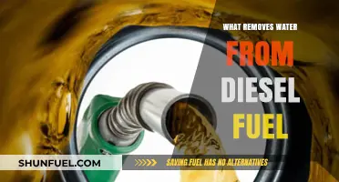 Removing Water from Diesel: Effective Methods and Solutions