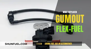 New Fuel Additive Alternatives to Gumout Flex-Fuel