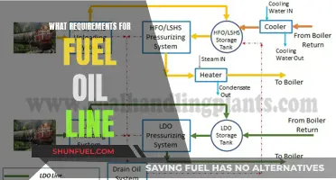 Fuel Oil Line Requirements: What You Need to Know