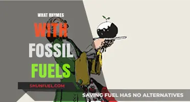 Creative Rhymes for Fossil Fuels: Eco-Friendly Wordplay Explored