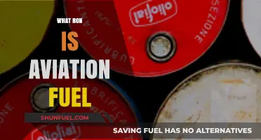 Exploring the Essential Role of Ron in Aviation Fuel