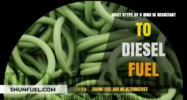 Best O-Ring Materials for Diesel Fuel Resistance
