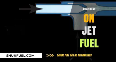 Powering the Skies: A Deep Dive into Jet Fuel Applications