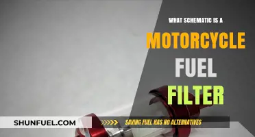 Fuel Filter Schematic: Motorcycle Maintenance Basics