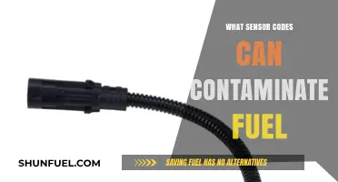 Contaminated Fuel: Sensor Codes and Troubleshooting Tips for Drivers
