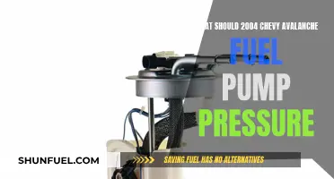 Chevy Avalanche Fuel Pump: Maintaining Optimal Pressure