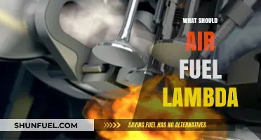 Decoding the Ideal Air-Fuel Ratio: A Comprehensive Guide