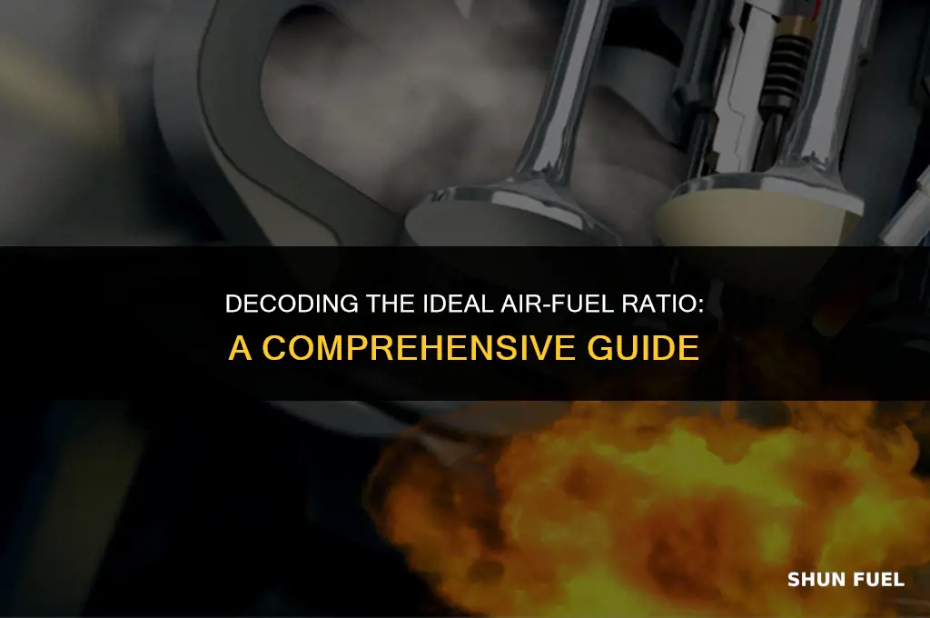 what should air fuel lambda