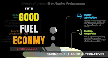 Exploring the Benefits of Fuel Efficiency: A Comprehensive Guide
