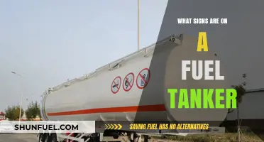Vital Signs: Decoding Fuel Tanker Symbols