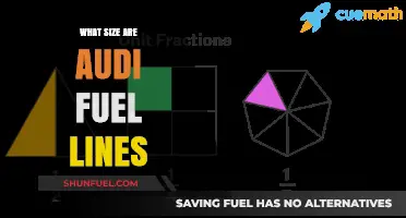 Audi Fuel Line Sizes: A Comprehensive Guide