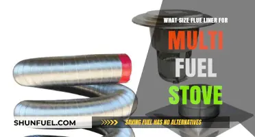 Flue Liner Sizing Guide: Choosing the Right Fit for Your Multi-Fuel Stove