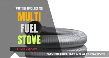 Flue Liner Sizing for Multi-Fuel Stoves: A Comprehensive Guide