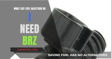 Fuel Injector Sizing for the BRZ: Understanding the Perfect Fit