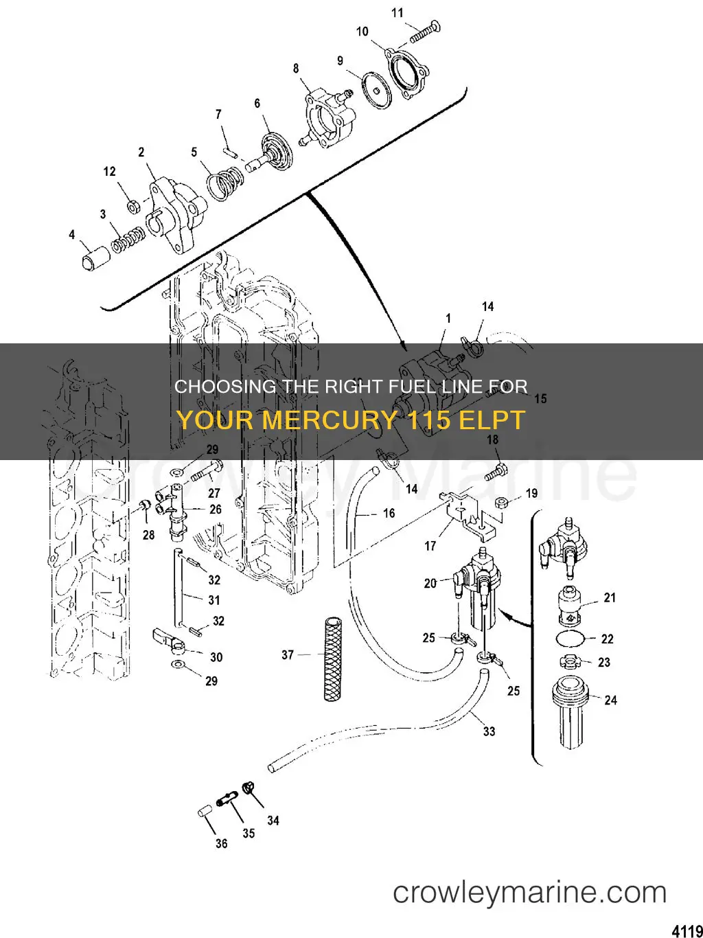 what size fuel line 115 elpt mercury