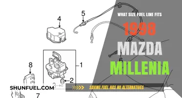 Mazda Millenia Fuel Line Sizes: A Comprehensive Guide