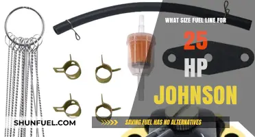 Optimizing Performance: Choosing the Right Fuel Line for Your 25 HP Johnson Engine