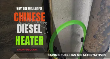 Chinese Diesel Heaters: Fuel Line Size Matters