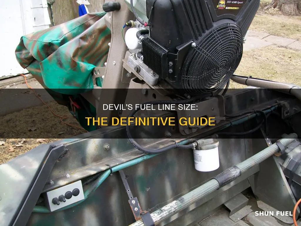 what size fuel line for go devil