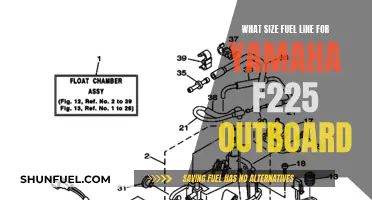 Fuel Line Size Guide for Yamaha F225 Outboard Performance