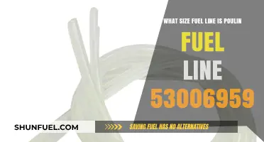 Poulin Fuel Line 530069599: Unlocking the Right Size for Your Vehicle