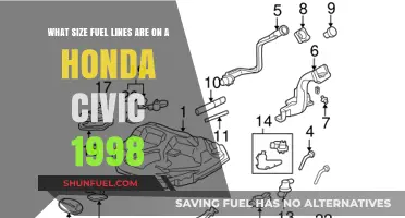 Honda Civic 1998 Fuel Line Sizes: A Comprehensive Guide