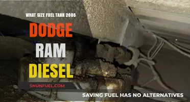 Dodge Ram Diesel: Choosing the Right Fuel Tank Size