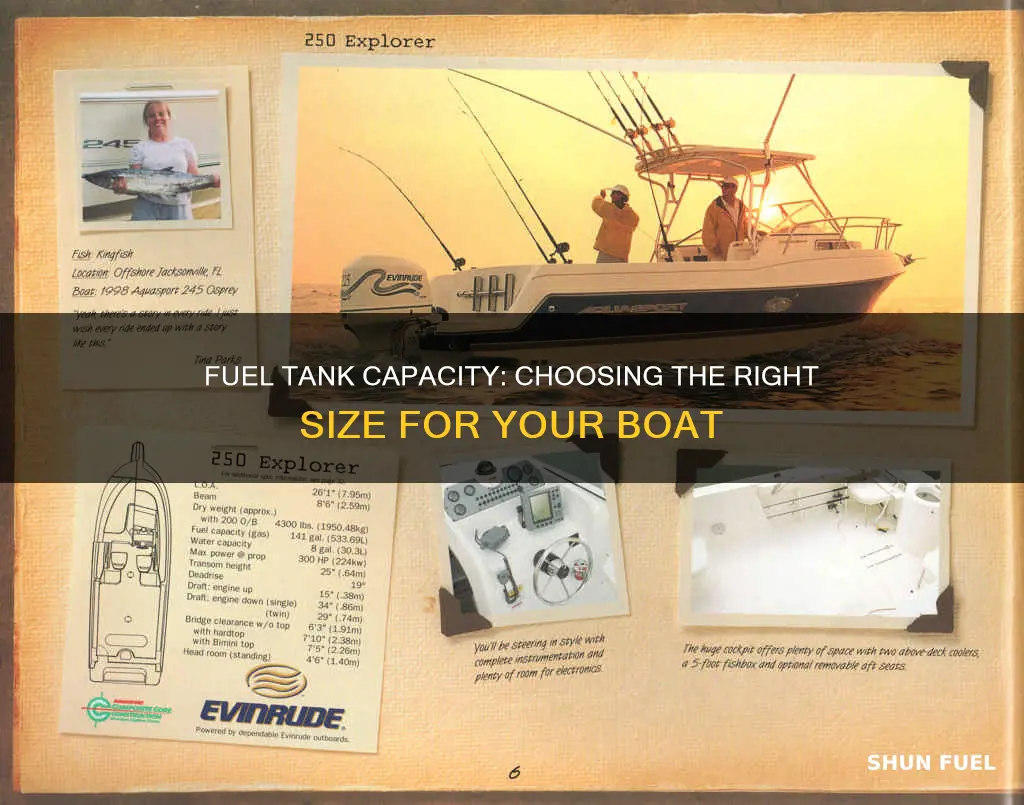 what size fuel tank do i need for my boat