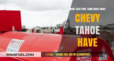 Chevy Tahoe 2003: Fuel Tank Capacity Explained
