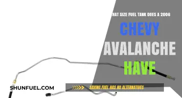 Chevy Avalanche 2006: Fuel Tank Capacity Explained