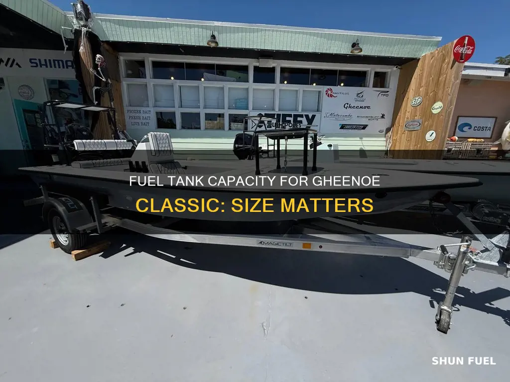 what size fuel tank for gheenoe classic