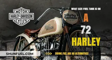 Harley Fuel Tank Sizes: 1972 Edition