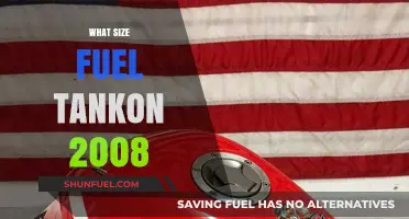 Fuel Tank Capacity of 2008 Models: A Comprehensive Guide